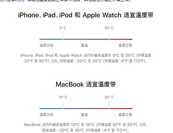 江都苹果13维修分享iPhone 13耗电越来越快怎么办 