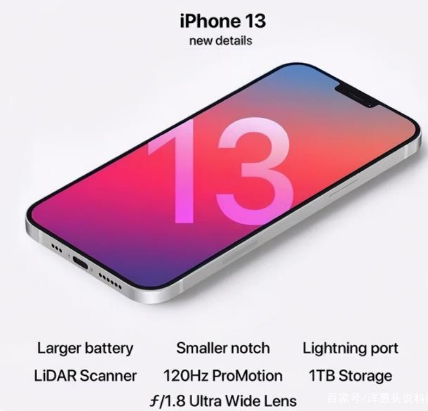 江都苹果手机维修分享iPhone 13起售价多少钱 