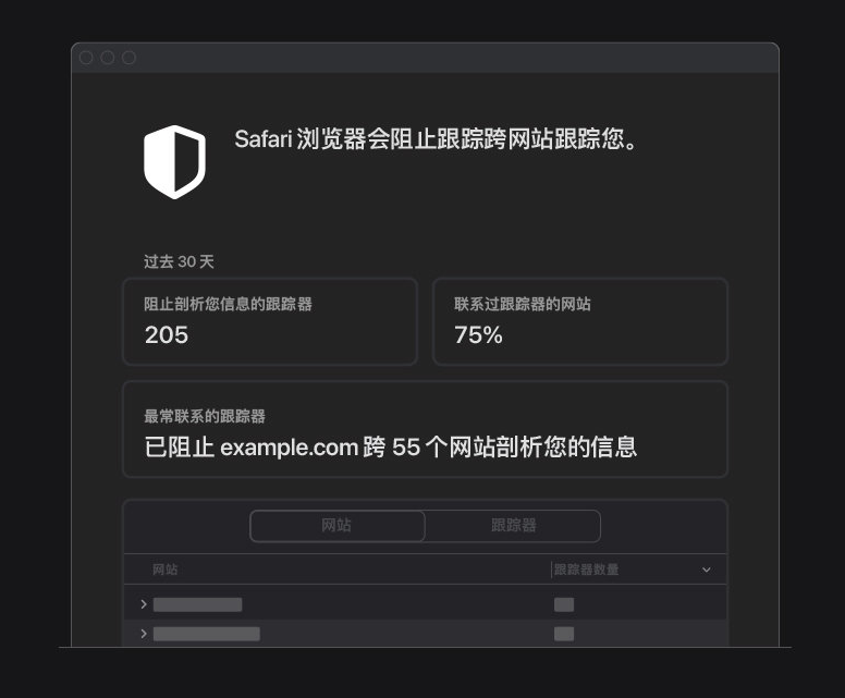 江都苹果手机维修分享如何在 Safari 浏览器中查看和打开隐私报告 